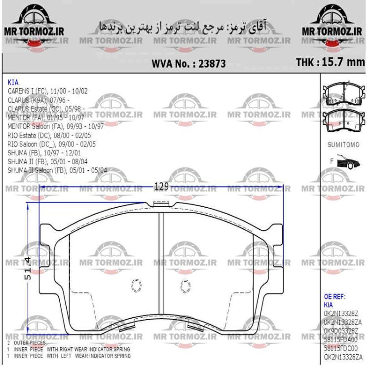 ریو  تیبا کوئیک ساینا اطلس